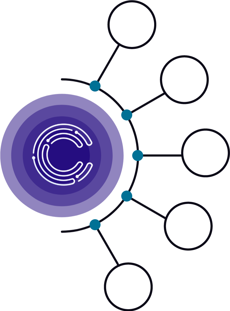 Circularity Electronics - End-to-End ITAD Support graphic